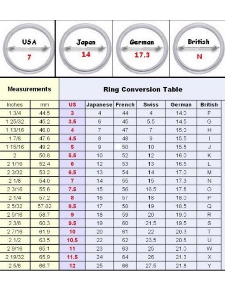 Goldene Ring Scheibe Ring