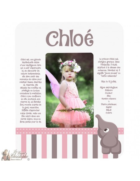 Fotolijst voornaam betekent - aanpasbaar