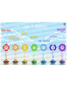 Postcard Chakras - magnetic