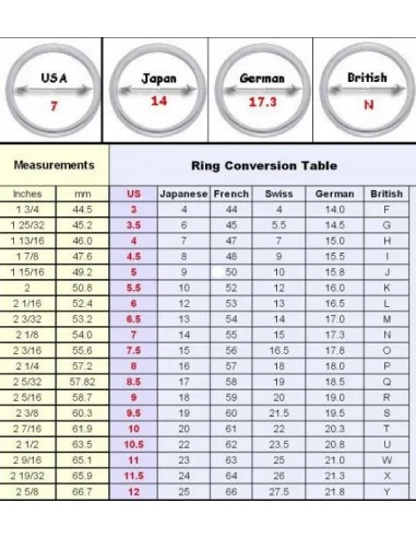 Zehner-Rosenkranz Ring aus 925er Silber, mit Rosen verziert
