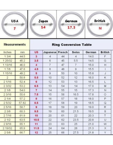 Circle ring - Silver 925