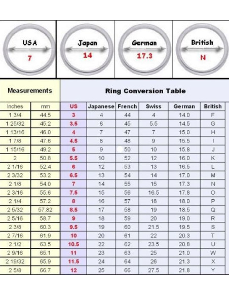 Zirconia straight bar ring - Silver 925