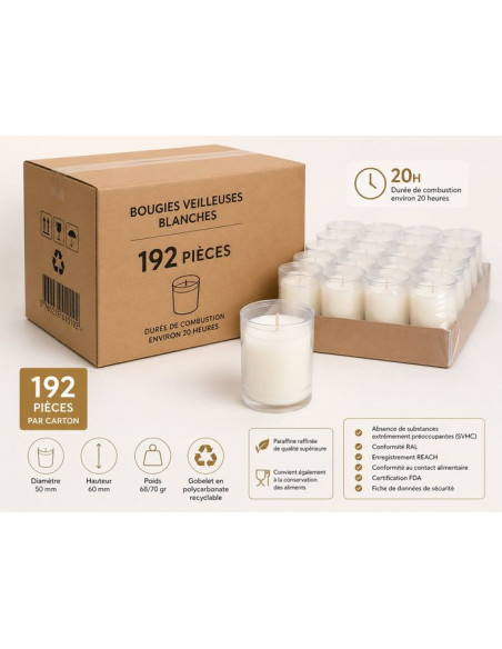 Witte theelichtjes 20u – 192 stuks professionele kwaliteit